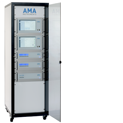 Online Gas Chromatograph GC 5000 vom AMA Instruments